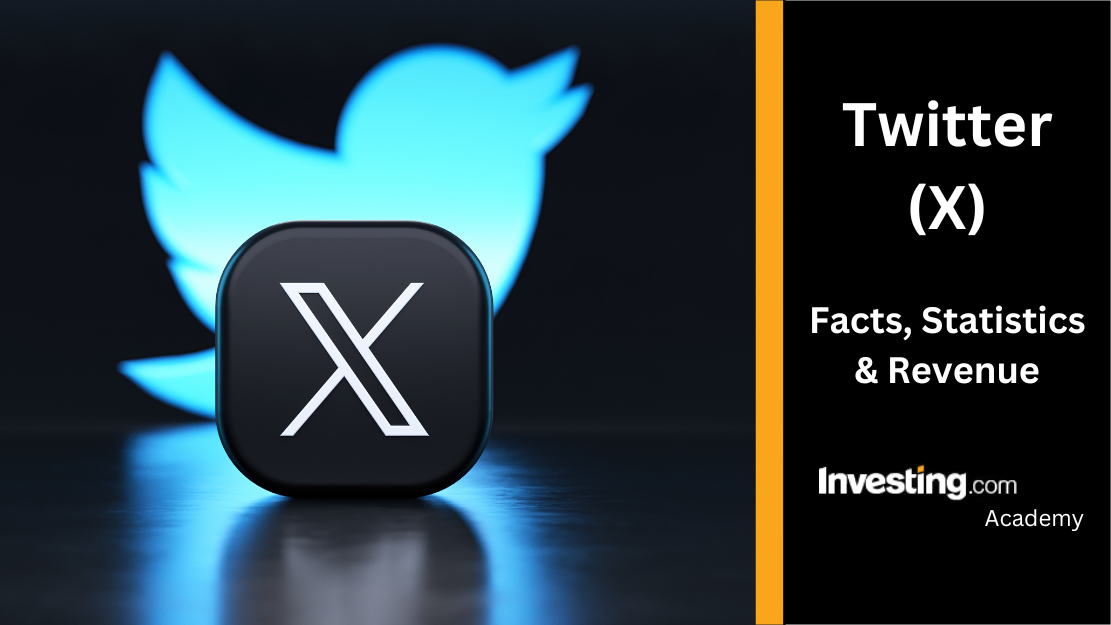 Bybit Screening System